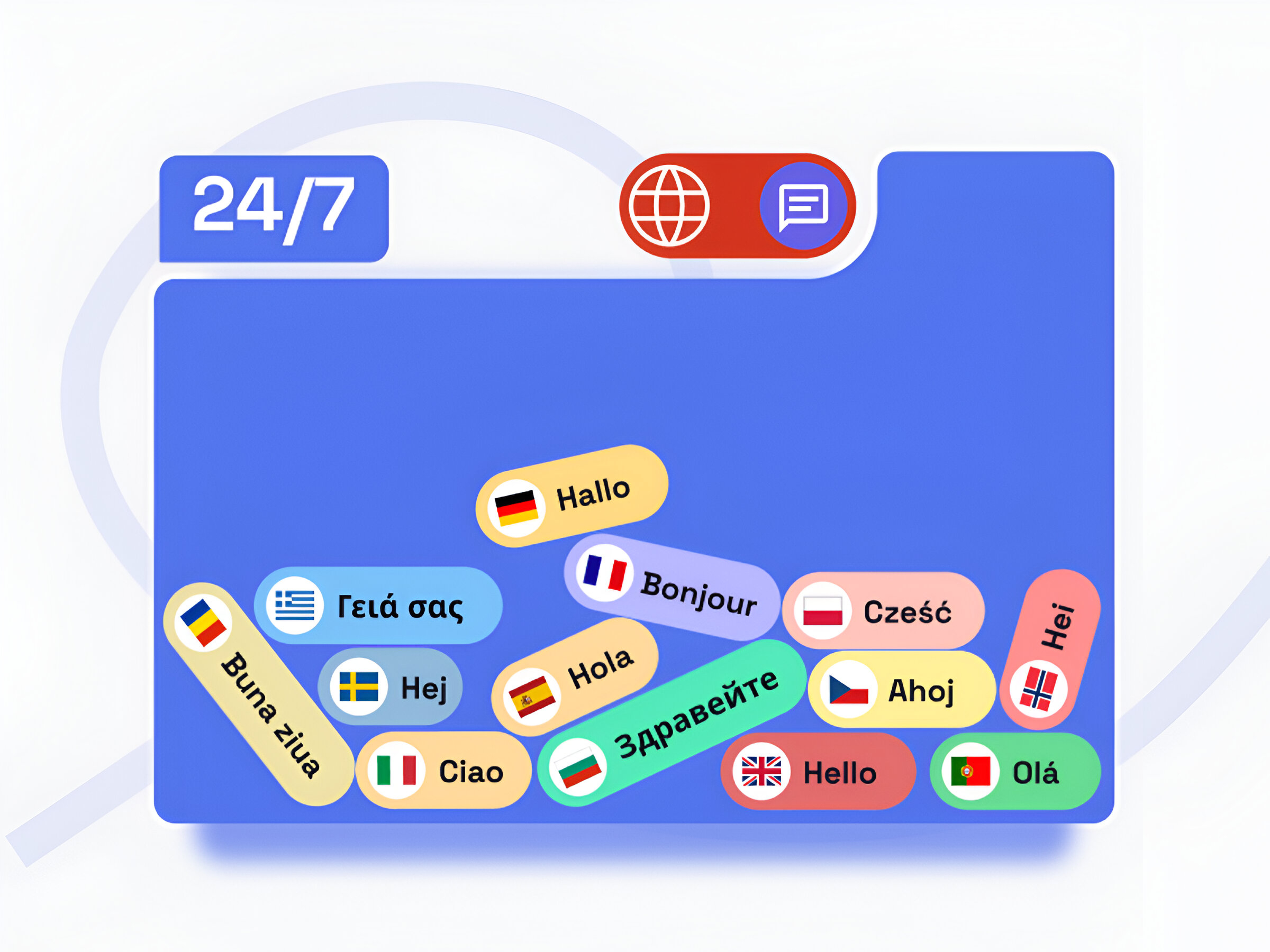 Многоезична AI поддръжка 24/7 – Бърза, Интелигентна и Достъпна